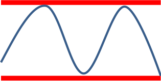 single-image
