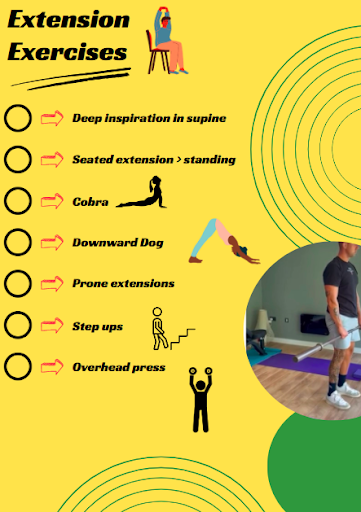 Lumbar Spinal Stenosis  Diagnosis & Treatment for Physios